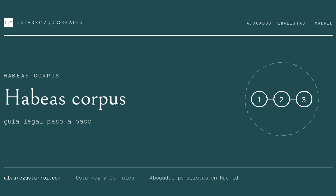 Cómo solicitar un habeas corpus en España: guía legal paso a paso